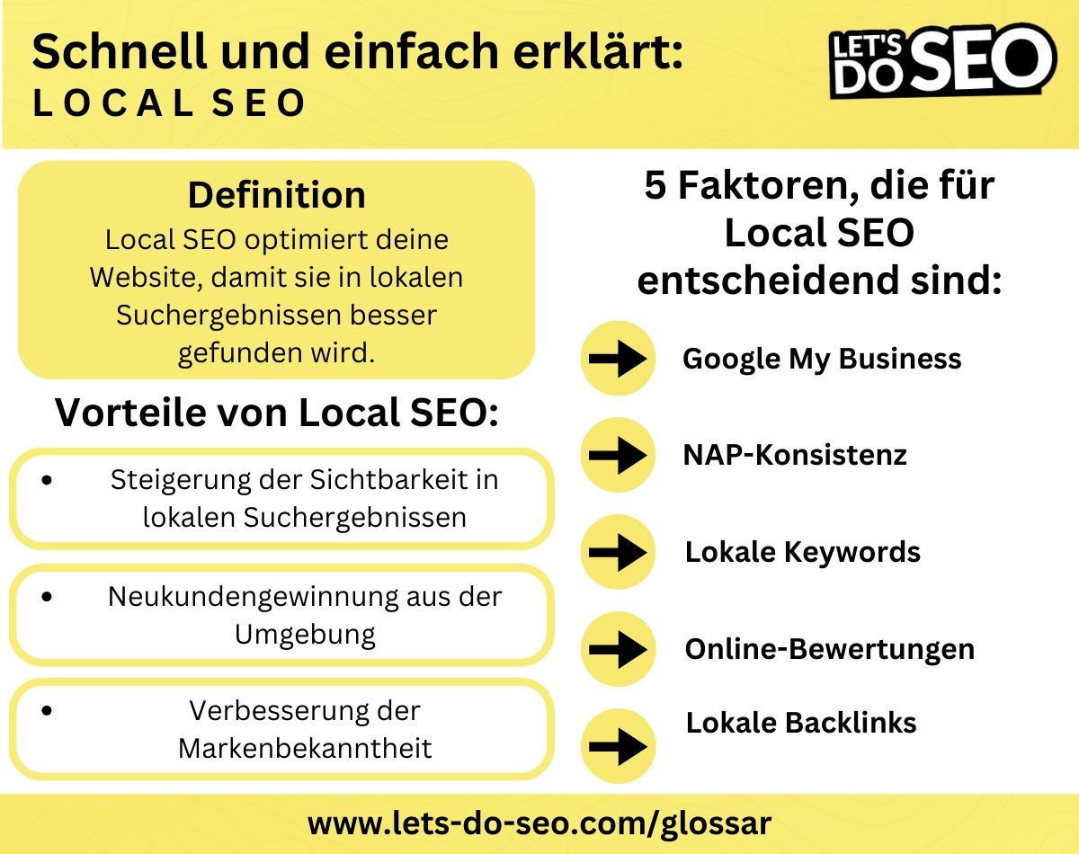 Definition Local SEO