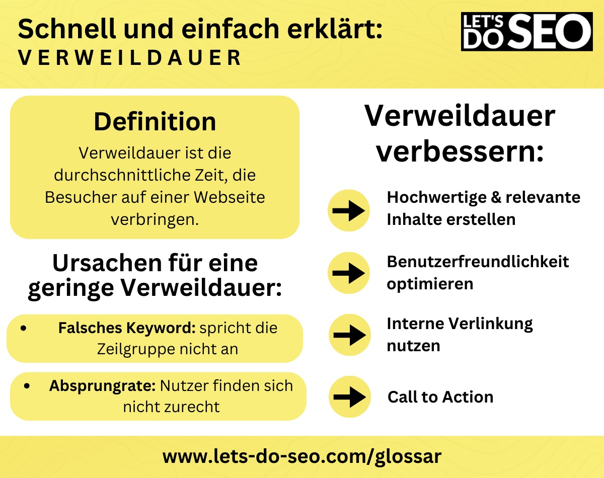 Definition Verweildauer