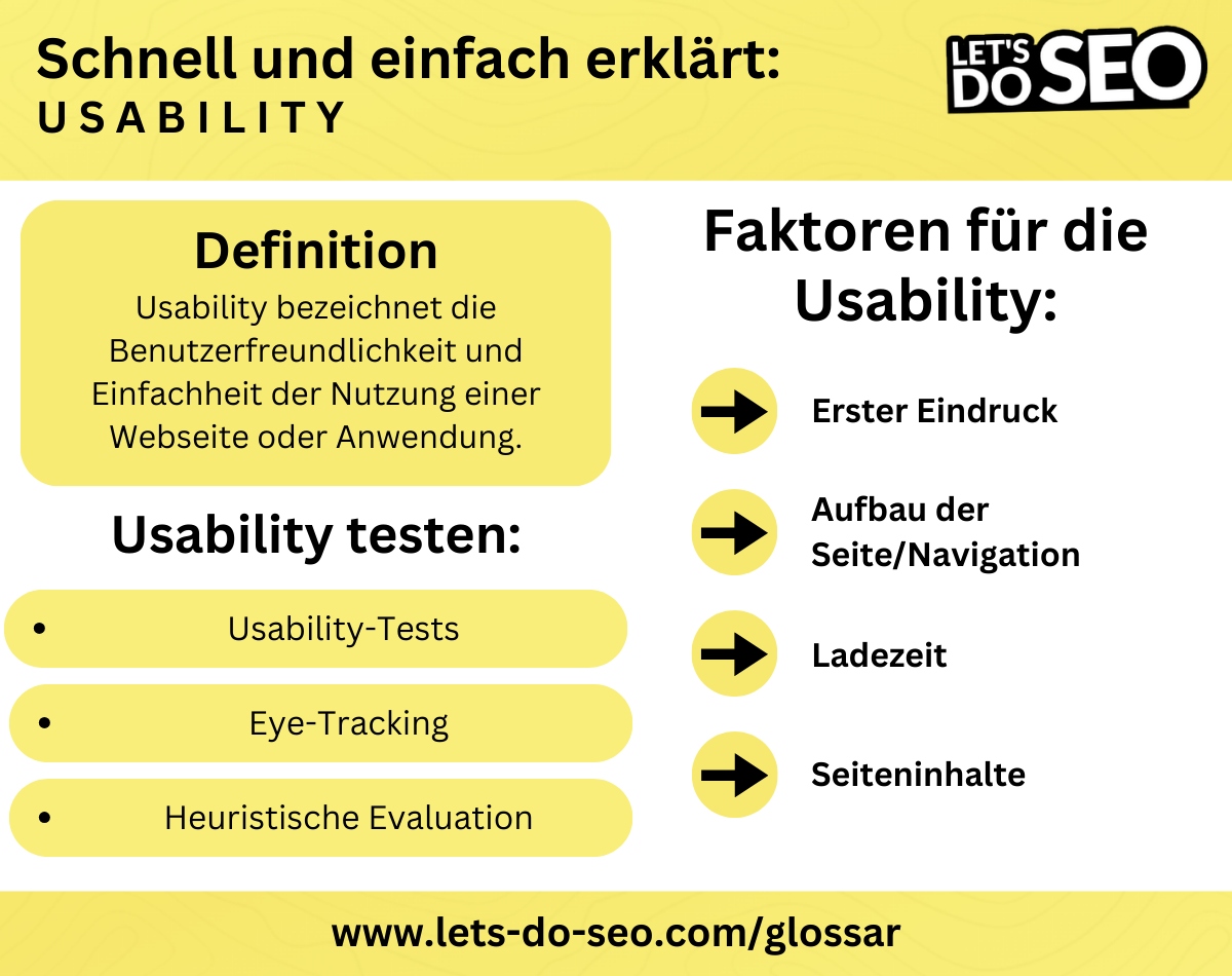 Usability Definition