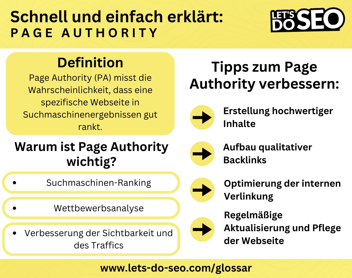 Definition Page Authority