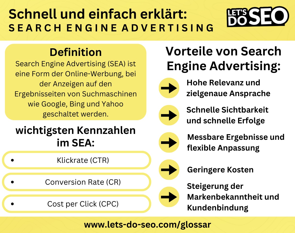 Definition Search Engine Advertising