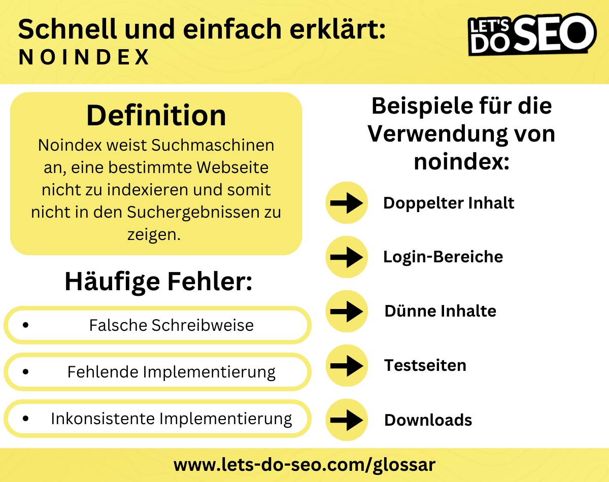 Definition noindex